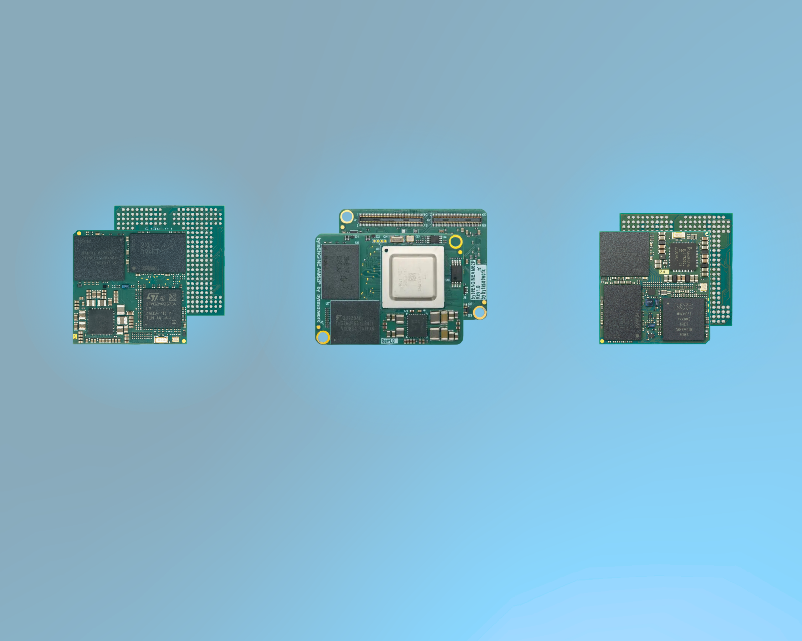 easy to integrate
System on Modules